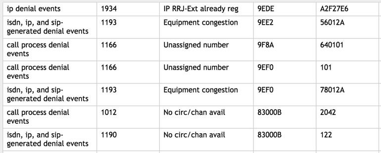 BeyondBasic-SNMP-Trap-Relay1.png