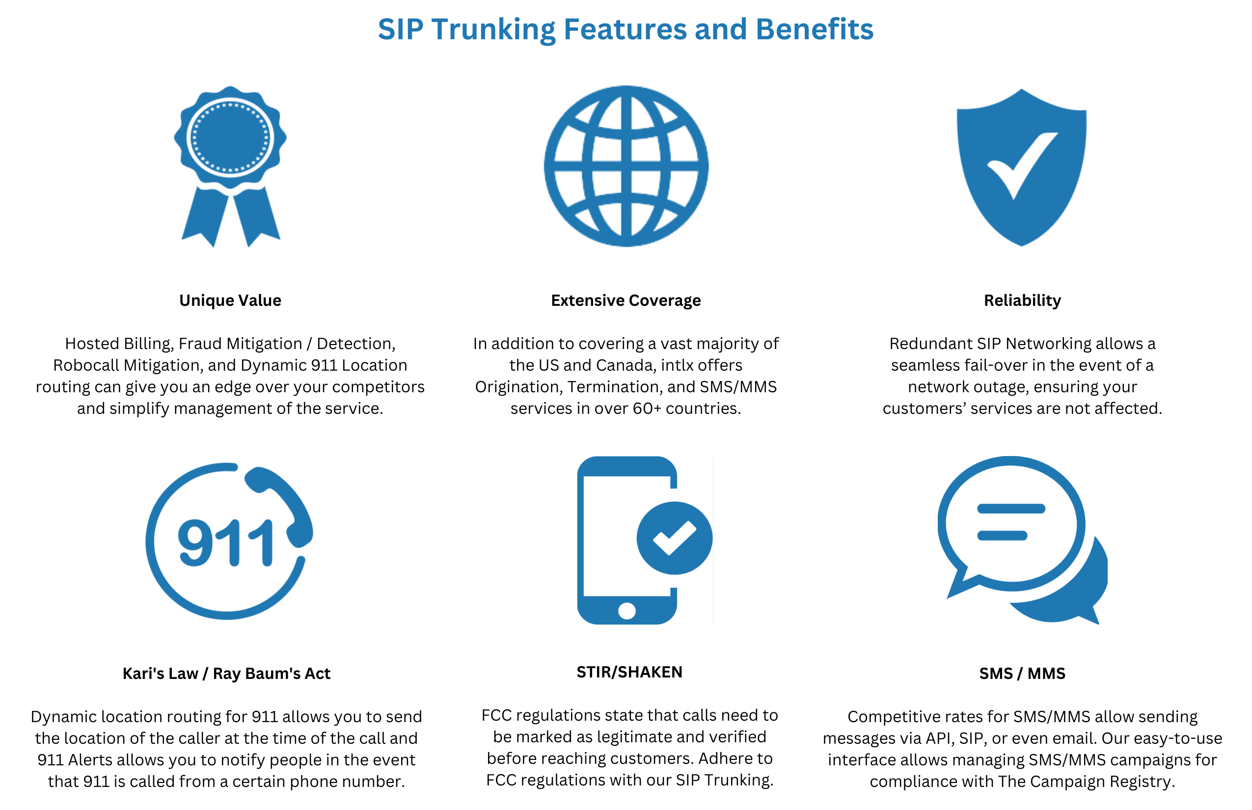 Image- SIP Benefits Half Page