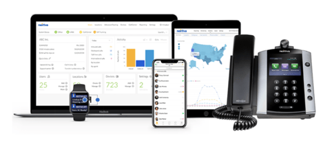 Nextiva Blitz- Social Post 3