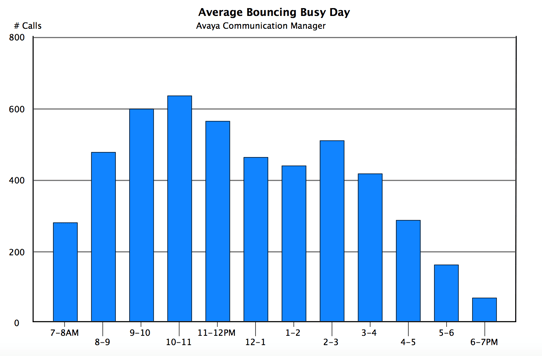annual-traffic-report1.png