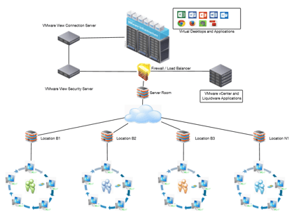 virtual-desktop-overview.png