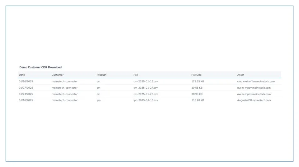 CDR Management: CDR Management provides secure, user-friendly access to Call Detail Records (CDRs) for easy downloads, proactive troubleshooting, and fraud detection to prevent potential issues.